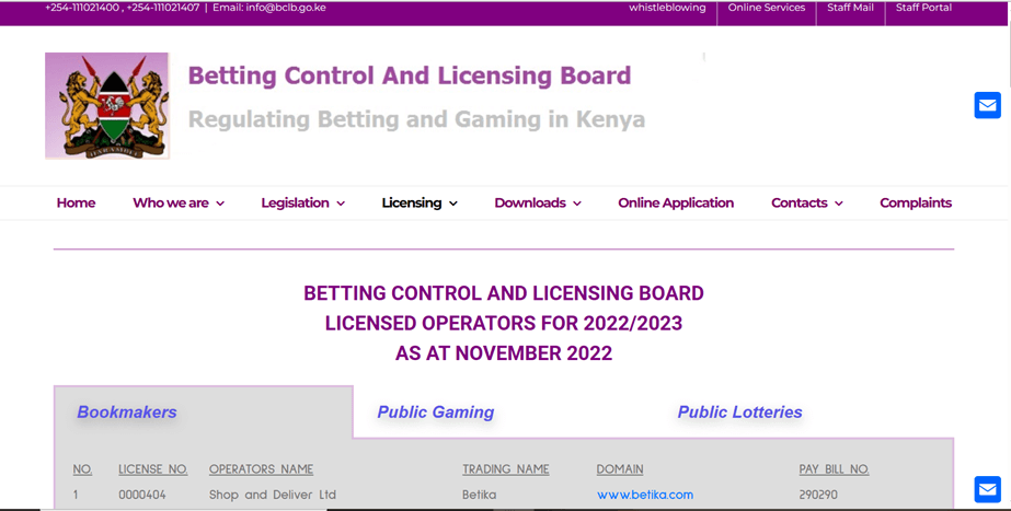 official BCLB’s list of licensed operators with Betika on the first position